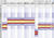 iZotope Vinyl can add vinyl grunge, while Melodyne can fix dodgy tuning – or create weird sounds